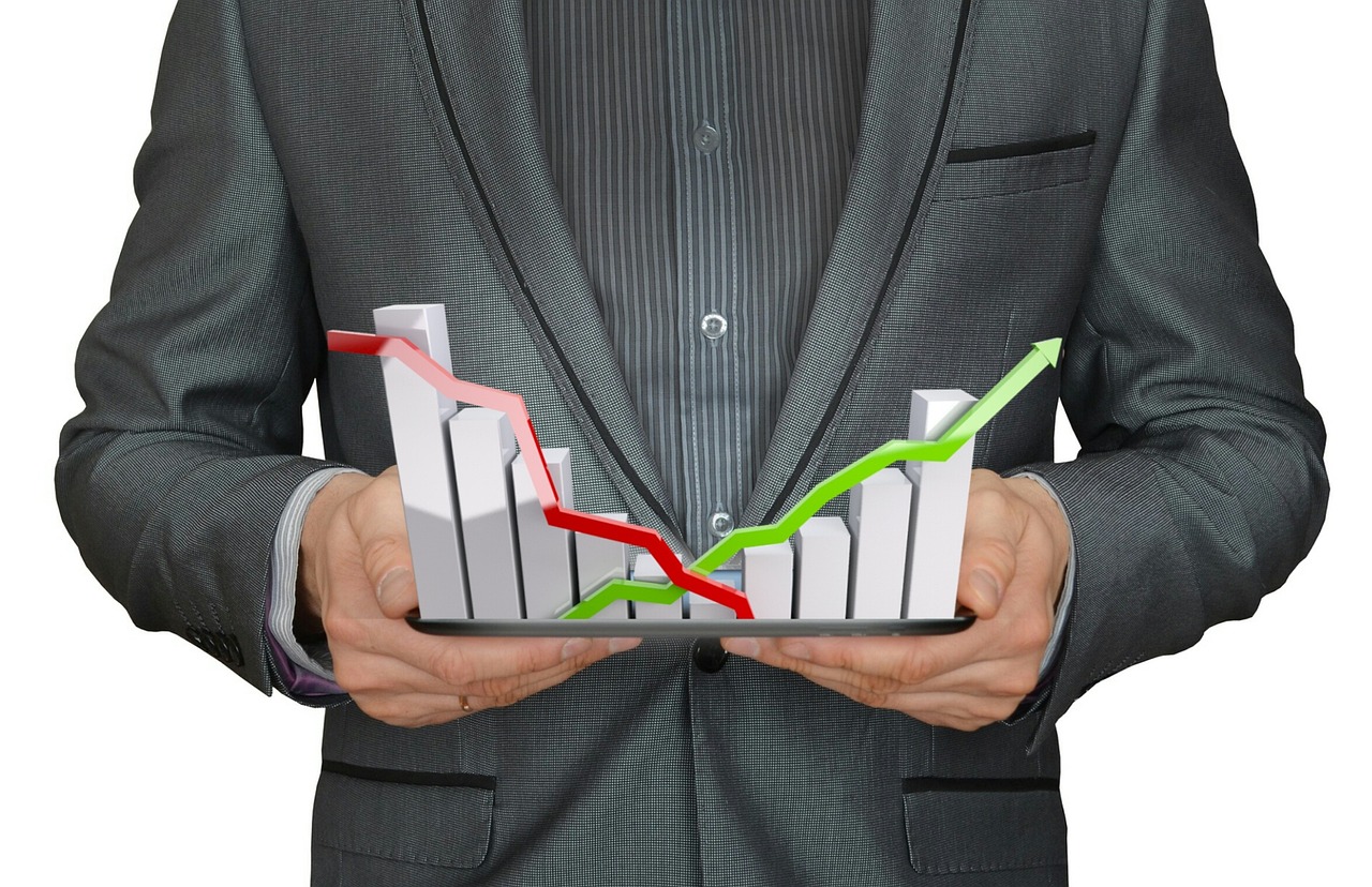 Investment Planning